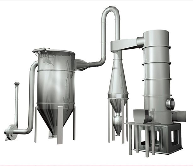 固廢、污泥專用XSG系列閃蒸干燥機(jī)